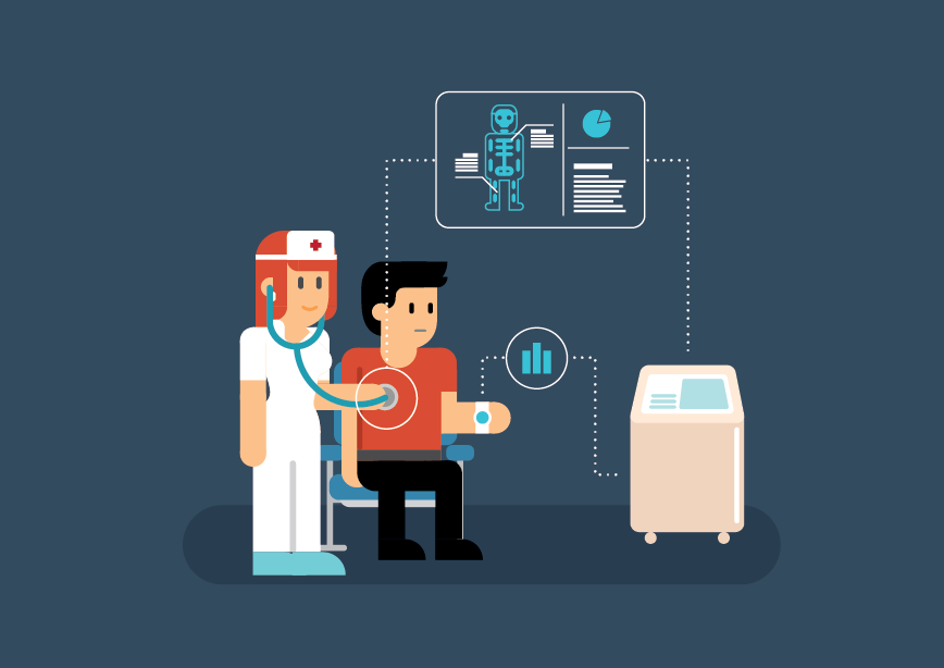 Hospital Room of the Future: IoT in Everyday Healthcare